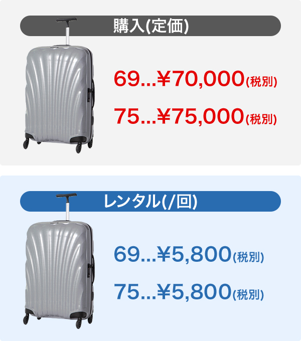 料金