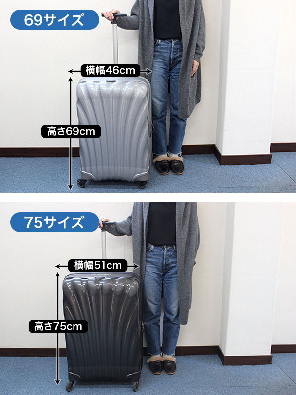 サイズのイメージ
